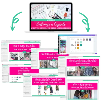 The Women's Essentials Style Guide - 4th Ed. (eBook/Hard Copy)